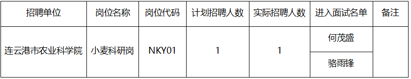 1697187930484.png